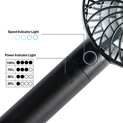 efluky Mini USB Portable Fan, Small Desk Fan, Personal Handheld Fan - Battery Operated Fan Removable 2600mAh Power Bank, 5 Speeds Adjustable, Black