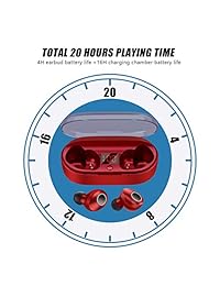 Auriculares inalámbricos True con pantalla LED IPX5 resistente al agua, auriculares inalámbricos 20H Playtime TWS Dual estéreo HiFi sonido Bluetooth 5.0 in ear auriculares con micrófono de llamada transparente diseño ergonómico cancelación de ruido