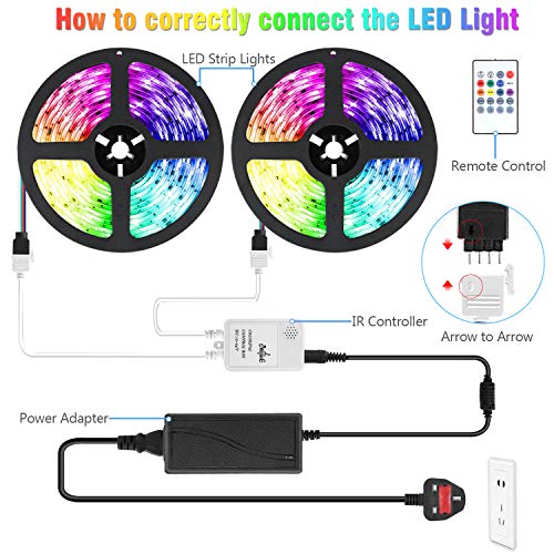 AveyLum Music LED Strip Light 10M DearmColor Flexible Tape Lights 5050 SMD RGB 300 LEDs Waterproof IP65 Rope Light with 20 Keys Musical Wireless Controller and 12V Power Adapter for Home Kitchen Party