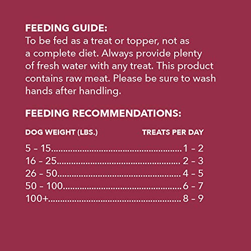 Amazon Brand Wag FreezeDried Raw Single Ingredient Dog Treats, Beef