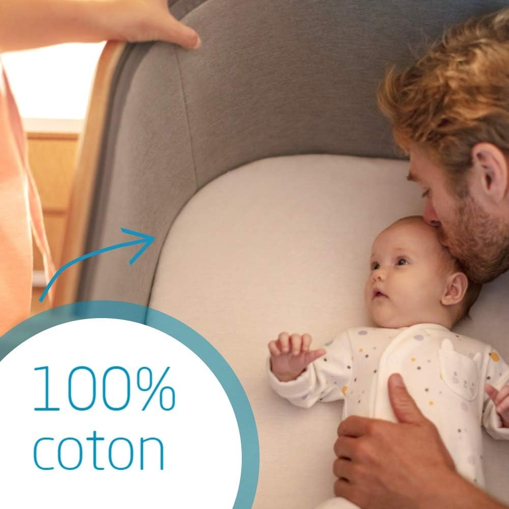 Draps De Lit Iora Bebe Confort Pour Les Matelas Du Iora Bebe Confort Linge De Lit Pour Bebes Matelas Et Linge De Lit Draps De Lit Iora Bebe Confort Pour Les Matelas Du Iora Bebe Confort Linge De Lit Pour Bebes Matelas Et Linge De Lit