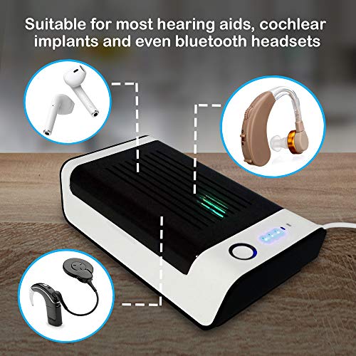 5 Dehumidifier+Dehumidifiers+Moisture+Sanitizer+Temperature