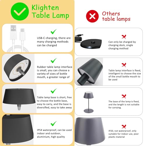 Klighten 2 Pieces Dimmable LED Table Lamp, 3000K Wireless LED Bottle Lamp with Batteries, Portable Bottle Light for Indoor/Outdoor, with Usb-C, IP54, Black, Bar/Restaurant