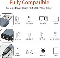 SURPRIZON USB C to USB Adapter OTG & Charger