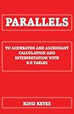 Parallels to Midheaven and Ascendant: Calculation and Interpretation with E-Z Tables