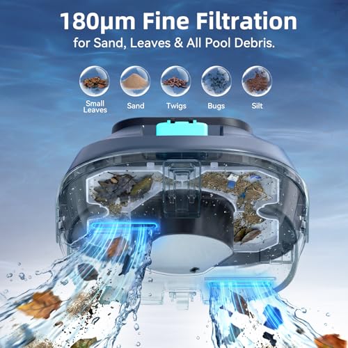 (2026 New) Pondee X2 Robotic Pool Vacuum, Cordless Pool Cleaner with 200-Min Runtime, Auto-Parking, 3.3h Fast Charging, for Above-Ground & Flat-Bottom Inground Pools up to 1290 sq.ft, Blue