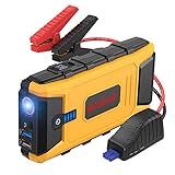 BASAF Car Jump Starter 1200A Peak,12V Portable Battery Pack (up to 8.0L Gas, 6.0L Diesel Engine), Power Bank Type-C in/Out and Dual USB Quick Charge Ports
