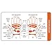 Body Back Porcupine Foot Massage Balls, Spiky Feet Massagers, Plantar Fasciitis Relief Rollers (Color May Vary)