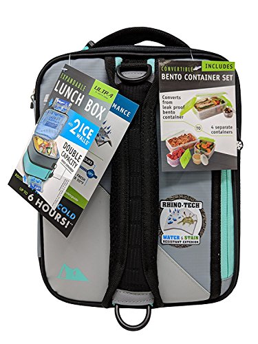 cvs lunch bags
