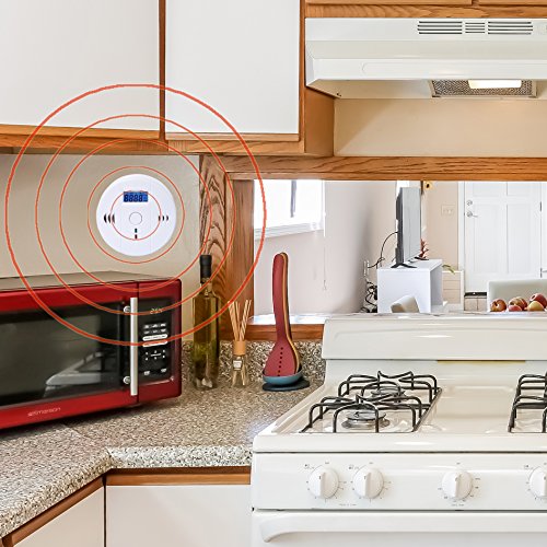 image for Winfi CO Detector,Carbon Monoxide Gas Detection,Digital Display Carbon