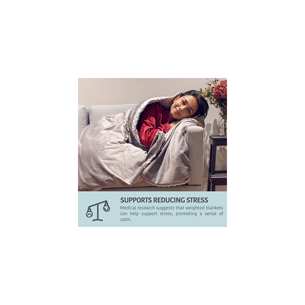 Multi-Relief Weighted Blanket - 100 Night Risk-Free Trial - Supports