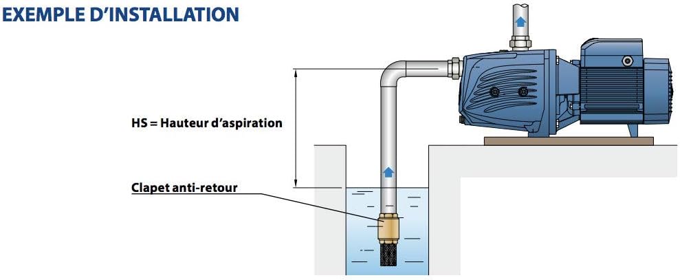 насосная станция aquario auto adb-35 mini. поверхностный насос dab k 40/800 t. поверхностный насос pedrollo jswm 3bm - n. насосная станция автом. станция aquario auto ajs-125a.
