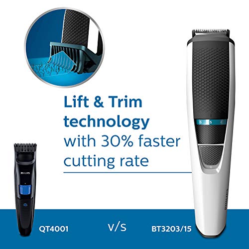 philips trimmer qt4001