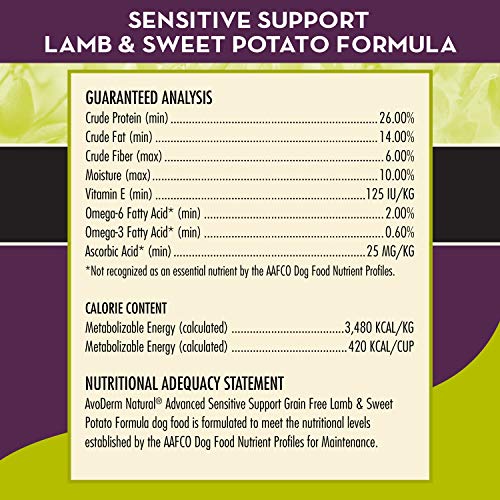 avoderm revolving menu