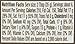 HEATH Shell Topping, Chocolate Flavored with Toffee Bits (Kosher Dessert Topping), 7 Ounce Bottle (Pack of 12)