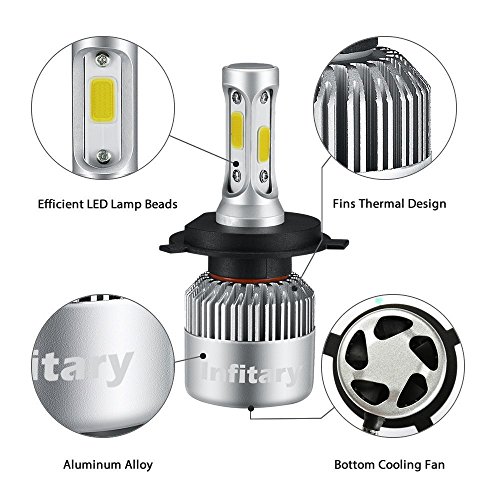 2 Infitary+Headlight+Conversion+Headlamp+Extremely