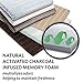 MICRODRY Extra-Thick, SoftLux, Charcoal Infused Memory Foam Bath Mat with GripTex Skid-Resistant Base, 21x34, Seaglass