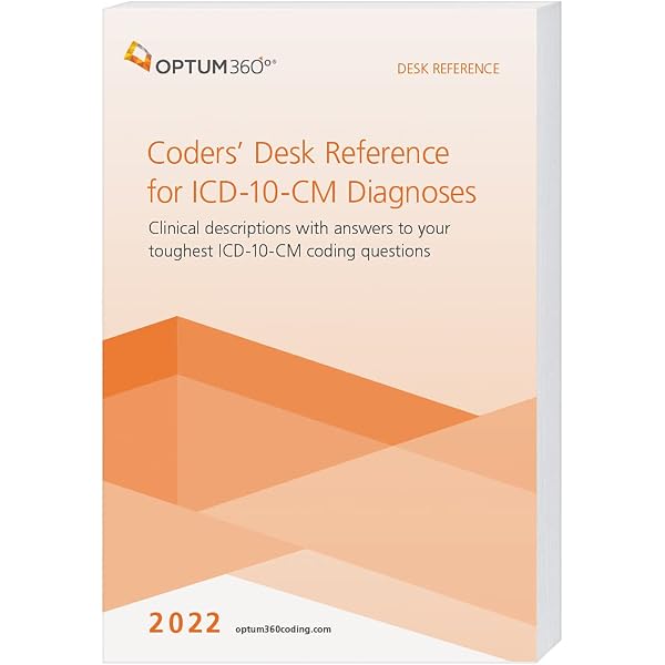 Amazon.com: 2027 Coders' Desk Reference for Procedures