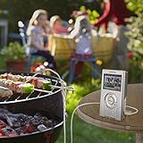 Food Cooking Thermometer- Lumsing Digital BBQ Meat Thermometer for Outdoor Grill Smoker Kitchen Barbecue Thermometer