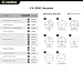 Leupold VX-5HD 2-10x42mm Riflescope, Illum. FireDot Duplex CDS (171389)