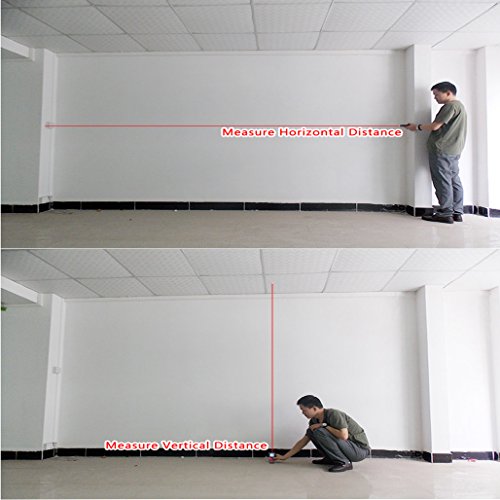 Laser Distance Measure 262ft 80m Mini Handheld Digital Laser Distance Meter Rangefinder Measurer Tape Diastimeter with LCD Backlight Red - Thumbnail 6