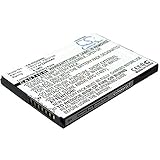 3.70V,2200mAh,Li-ion,Replacement Pocket PC Battery for HP iPAQ 212, iPAQ 210, iPAQ 211, iPAQ 214, iPAQ 216, Compatible Part Numbers: 451405-001, 459723-001, HSTNH-S17B