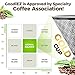 Goodiez Coffee Pour over Coffee Maker-Pour over Coffee Dripper Kit-Reusable Pour over Coffee Filter-Stainless Steel Coffee Filter Mesh-Metal Drip Coffee Cone Brewer Pourover for Chemex Hario V60
