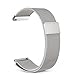Amazfit Bip Band,ViCRiOR Magnet Lock Quick Release Milanese Loop Stainless Steel Replacement Watch Strap Bands for Xiaomi Huami Amazfit Bip, Silver