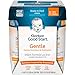 Gerber Good Start Gentle Non-GMO Ready to Feed Infant Formula, Stage 1, 8.45 Fluid Ounce (Pack of 16)