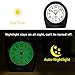 Peakeep Auto Nightlight, Battery Operated No Ticking Silent Analog Alarm Clock, Snooze, Ascending Electric Beep Sounds, Easy Set