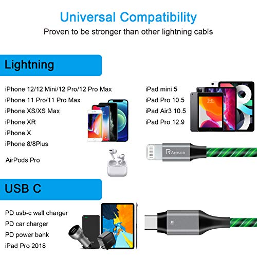 USB C to Lightning Cable 6Ft, Areson MFi Certified iPhone 12 Lightning to USB C LED Light Up