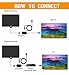HD TV ANTENNA INDOOR,GIAYOUNEER Updated 2018 Newest HDTV Digital 4K / 1080P Antennas with Magnetic Ring to Lock Signal and Amplifier Booster, More High-Definition And Free channels, Long enough Coax.