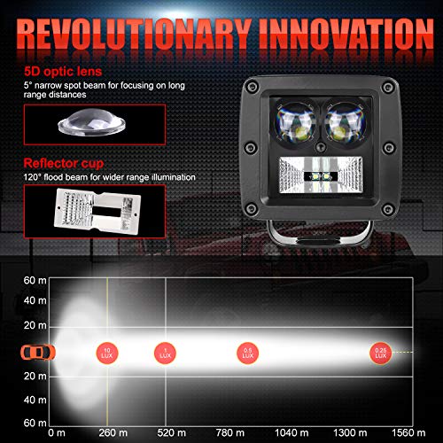 LED Cubes, OFFROADTOWN 2PCS 64W LED Pods 3 Inch Off Road Lights Osram LED Driving Lights Spot Flood Combo LED Cubes Fog Lights Square LED Work Light Bar for Truck Jeep SUV ATV UTV Offroad Boat