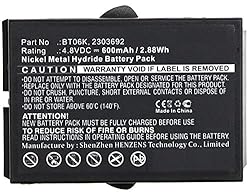 Synergy Digital Battery Compatible with IKUSI