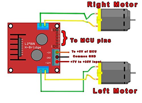Anmbest 5PCS L298N Dual H Bridge DC Stepper Motor Driver Controller Board Module for Arduino Smart Car UNO R3 Raspberry Pi Mega2560 - Thumbnail 5