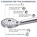 Pressurized Handheld Shower Head Hopopro High Pressure Shower Head Multi-functional Hand Held Showerhead Shower Body Spray Head Against Low Pressure with Skin-care Female Personal Cleaning Function
