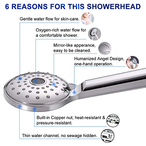 Pressurized Handheld Shower Head Hopopro High Pressure Shower Head Multi-functional Hand Held Showerhead Shower Body Spray Head Against Low Pressure with Skin-care Female Personal Cleaning Function