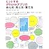 ヒットするiPhoneアプリの作り方・売り方・育て方