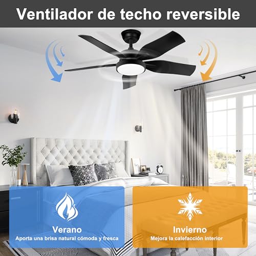 Ohniyou Ventilador de techo de 42 pulgadas con luz y mando a distancia, 6 velocidades, luz LED regulable, motor DC silencioso, ventilador de techo de gran caudal de aire para patio dormitorio cocina