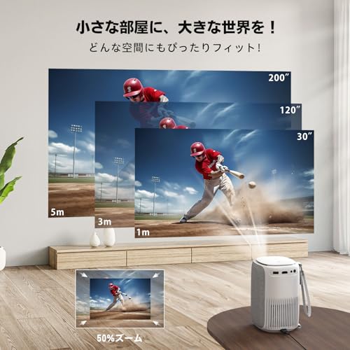 ONOAYO Projector for Home Use, 20,000 LM High Brightness, Electric Focus, Automatic Keystone Correction, 1080P, Small, WIFI6, Bi-Directional Bluetooth 5.3, 400ANSI 10W, Built-in 2 Speakers, 4K