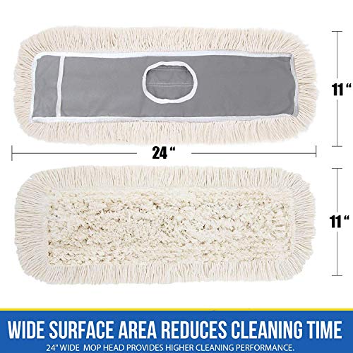 SQCLEAN Premium 24-inch Industrial Class Cotton Wide Dust Mop Head (24" x 11") with 1 Refill | For Home, Office, Garage | Attracts Dirt, Dust, Water