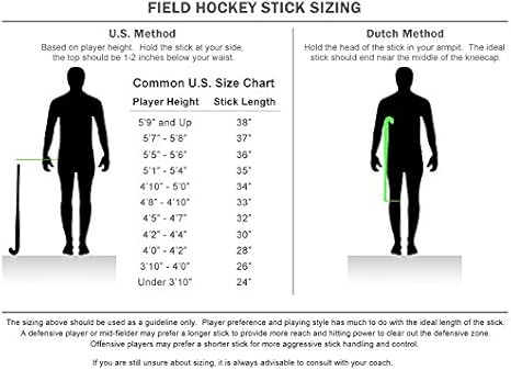 Field hockey stick length guide Clearance