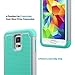 ULAK Galaxy S5 Case, Knox Armor Slim Hybrid Shockproof Silicone Rugged Hard Plastic Case Protective Cover Shell for Samsung Galaxy S5 S V I9600 (5.1