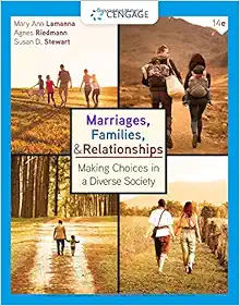 Marriages,Families+Relationships