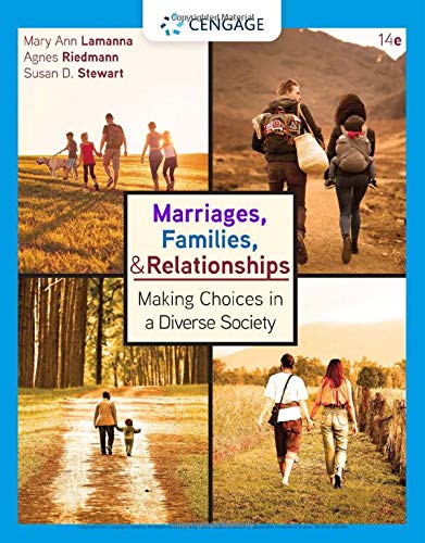 Marriages,Families+Relationships