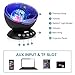 Stripsun LED Ocean Wave Projector with Remote Control, Ocean Night Light with 4 Sounds & 7 Colors, Built-in Mini Music Player For Children, Bedroom