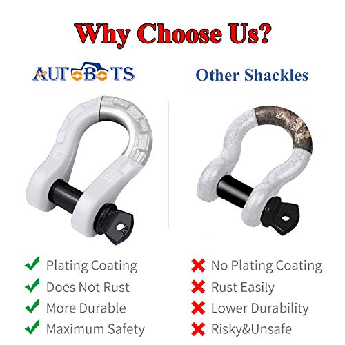 AUTOBOTS D Ring Shackles Heavy Duty(2 Pack) 68,000 lbs Capacity, Stronger Than 3/4" D Shackle, with 7/8" Screw Pin, for Tow Strap Winch Off Road Accessory Vehicle Recovery White - Image 6