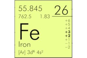 Periodic Table Lite