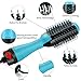 Hair Dryer Brush, MANLI Hot Air Brush, 4 In 1 Negative Ion One Step Hair Dryer & Volumizer for Drying & Straightening & Curling, Salon Ceramic Electric Rotating Blow Dryer Brushthumb 4