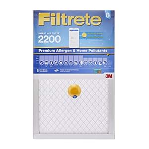 How To Install A Furnace How To Install A Furnace